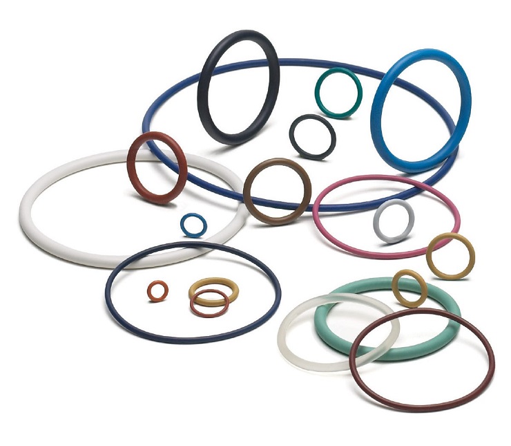 SCM Supply Background